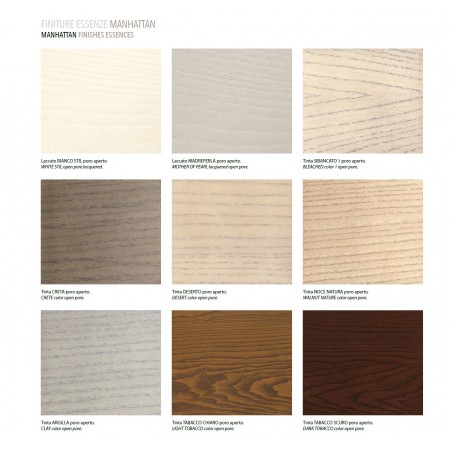 Colori collezione Manhattan